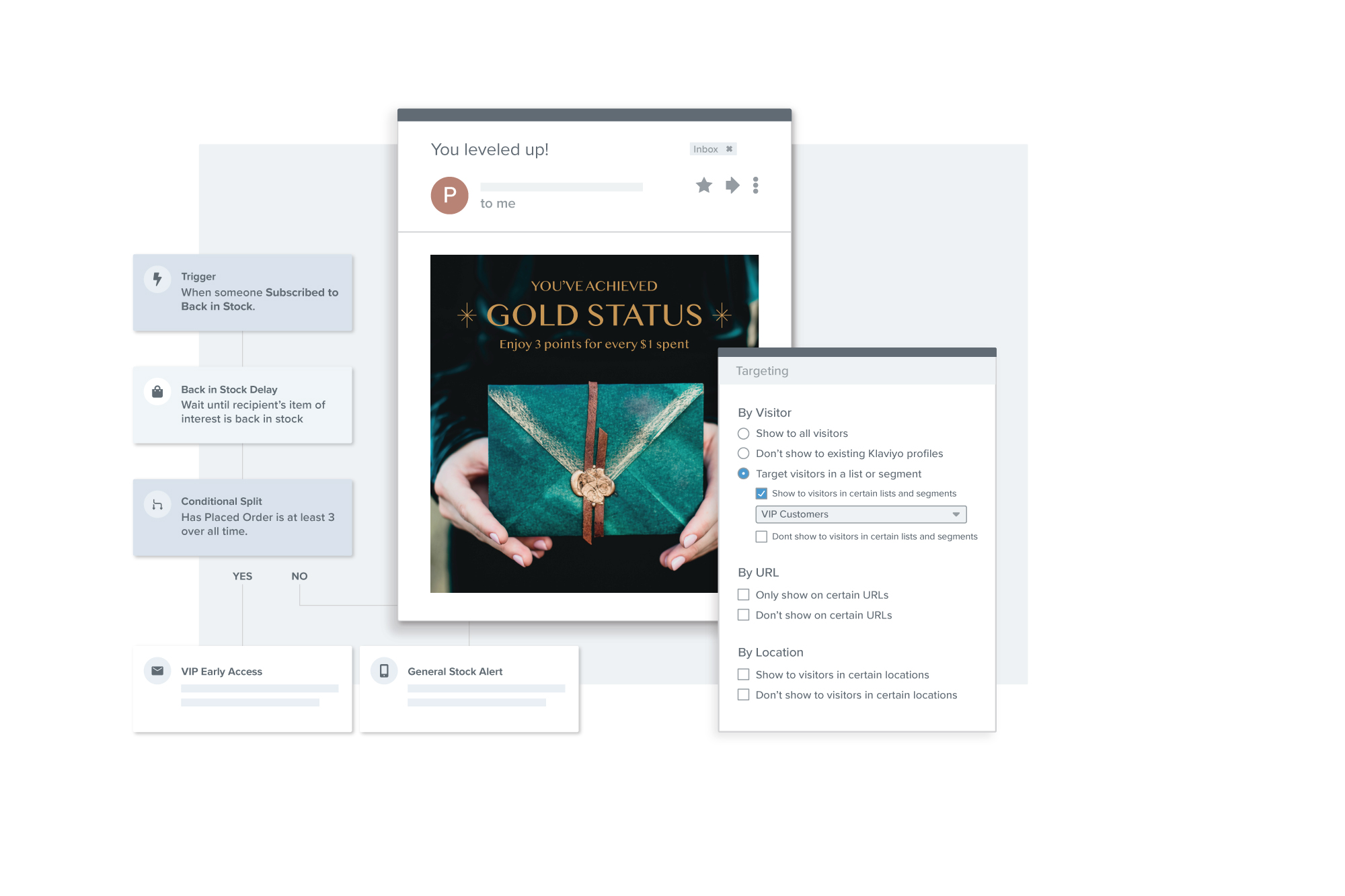 EMAIL MARKETING