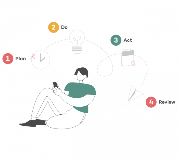 Markezing_Process Improvement