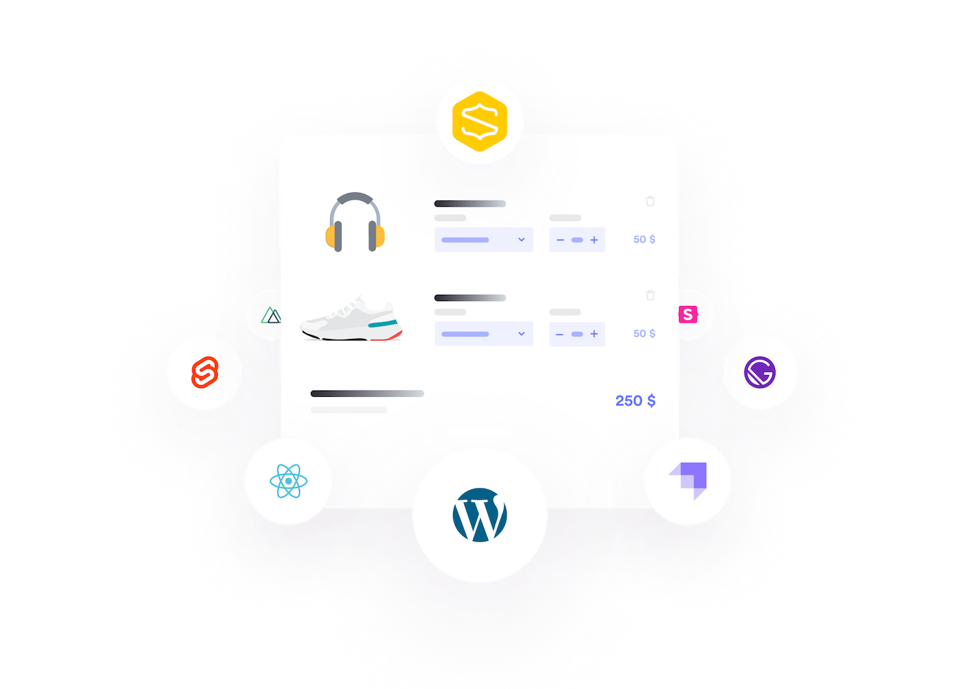 ecommerce-integration
